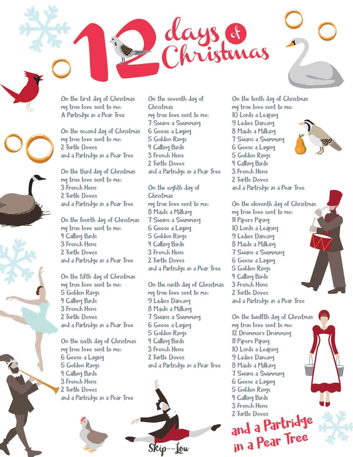 12 Days Of Christmas Lyrics | Skip To My Lou with Twelve Days of Christmas Words Printable