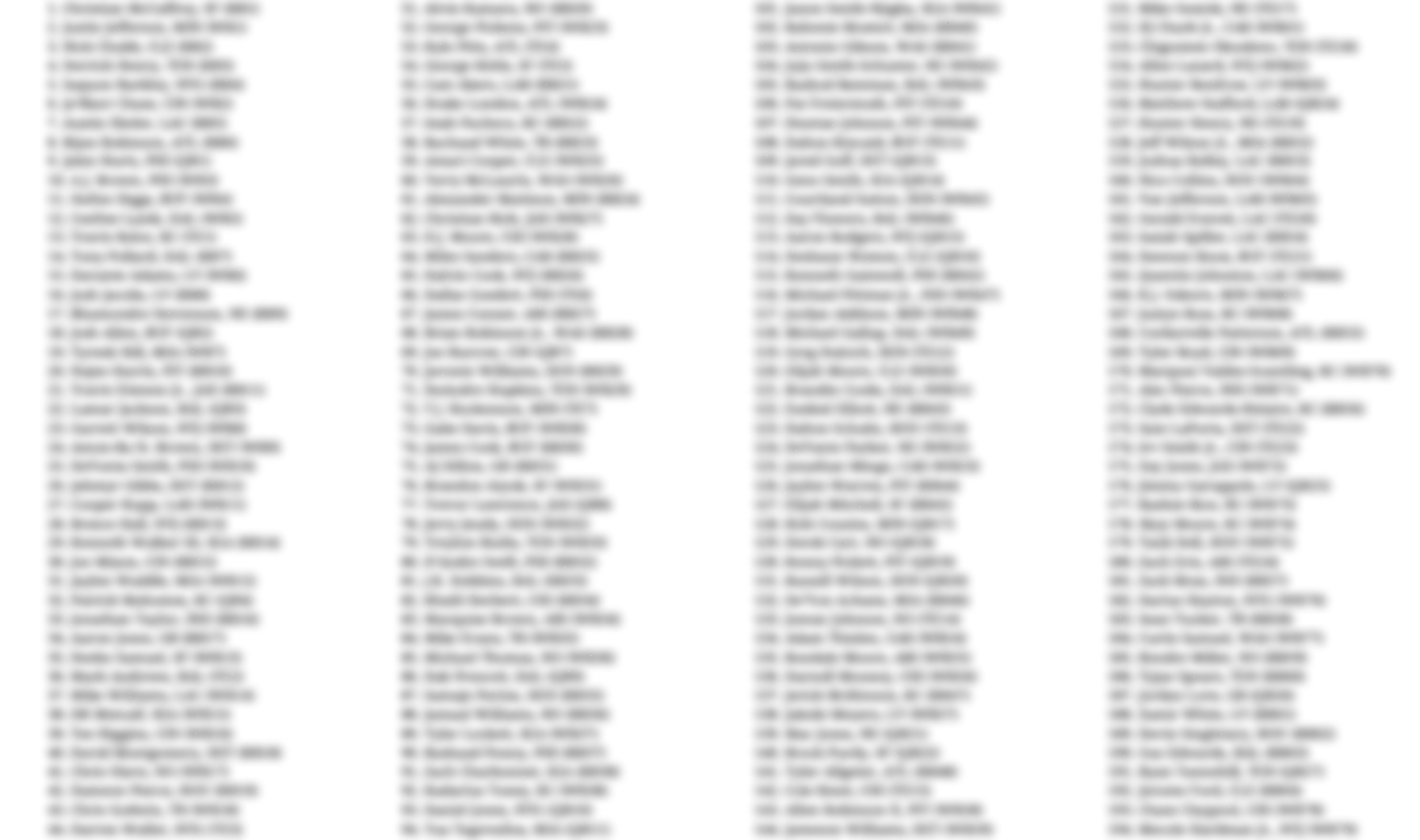 2024 Fantasy Football: Eight Printable Cheat Sheets For Your Draft with Free Printable Fantasy Football Cheat Sheet