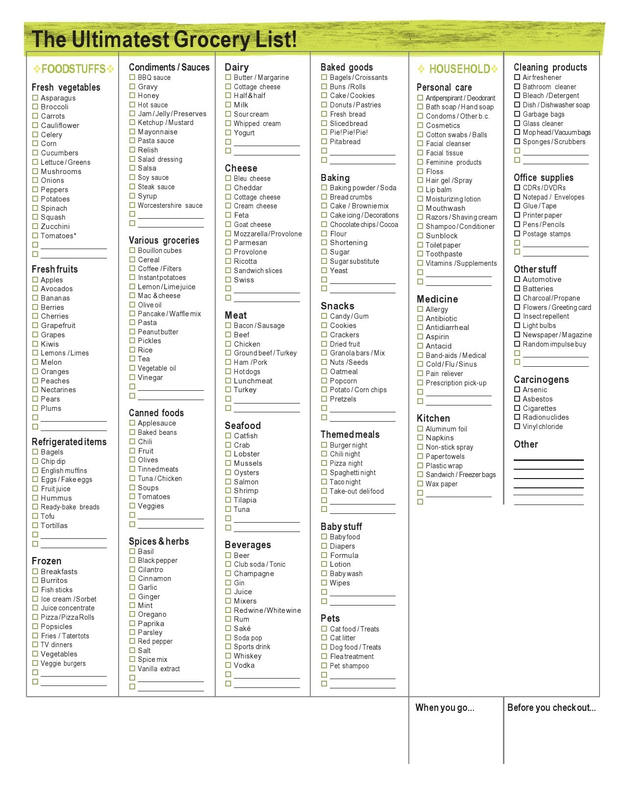 40 Best Master Grocery List Templates [Printable] ᐅ Templatelab pertaining to Free Printable Grocery List For Seniors