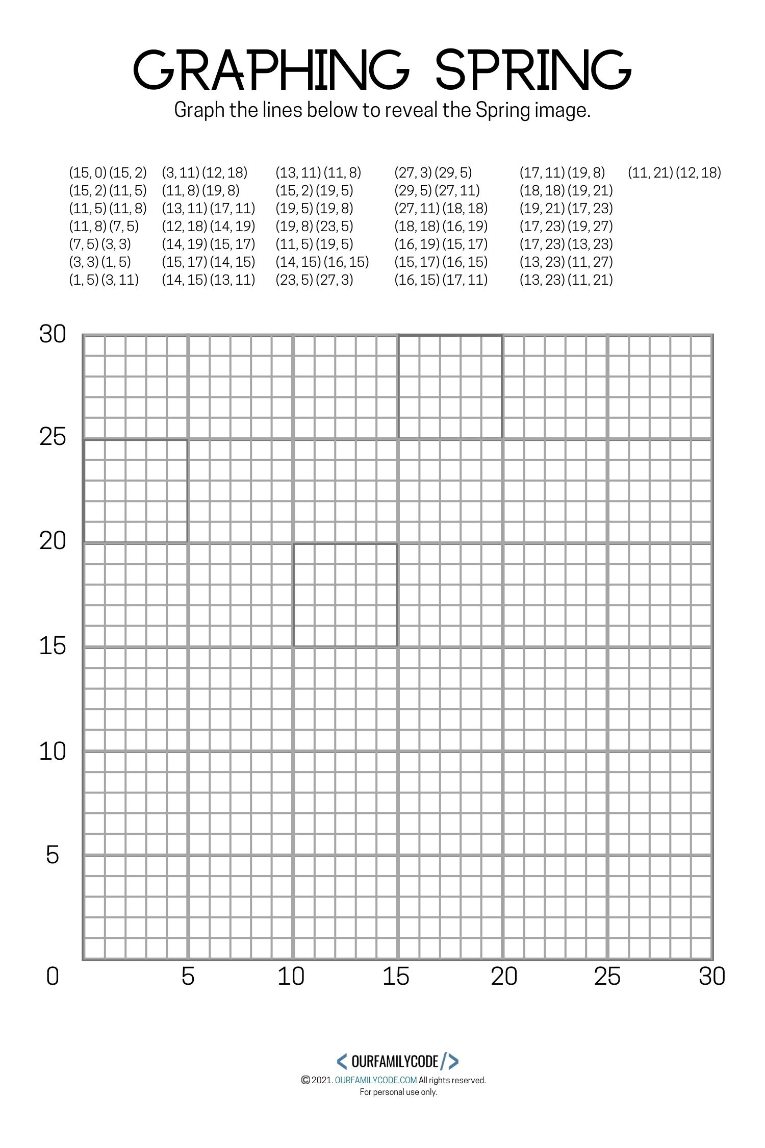 Coordinate Graphing Mystery Picture with Coordinate Graphing Pictures Free Printable