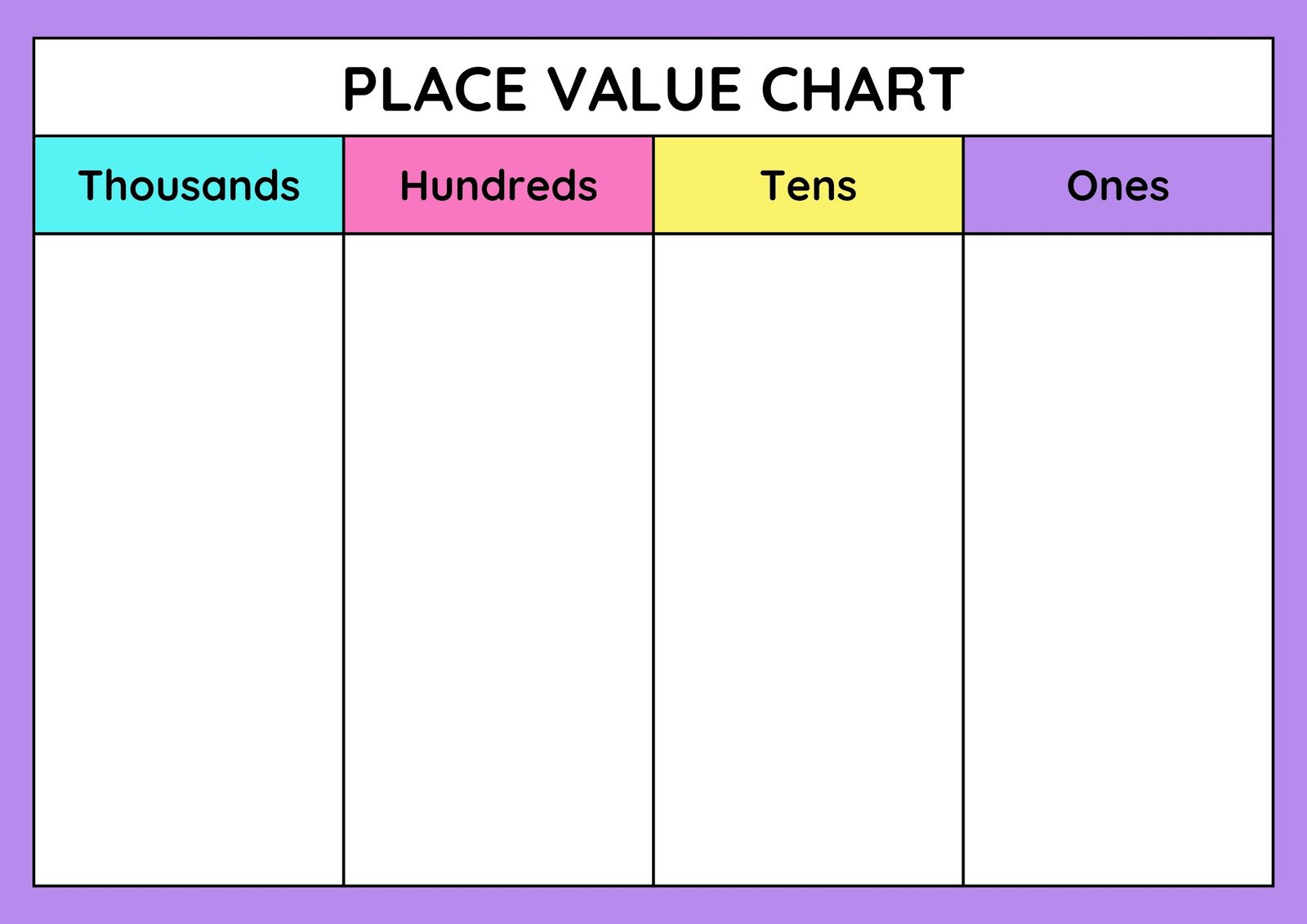Customize 89+ Place Value Worksheets Templates Online - Canva inside Place Value Chart Printable Free