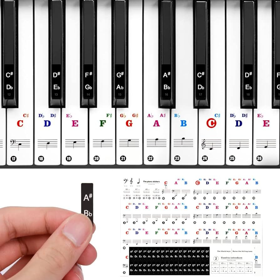 Electronic Keyboard Layout Labeled 61 Key Casio Keyboard Uraqt within 61 Keys Keyboard Label Printable