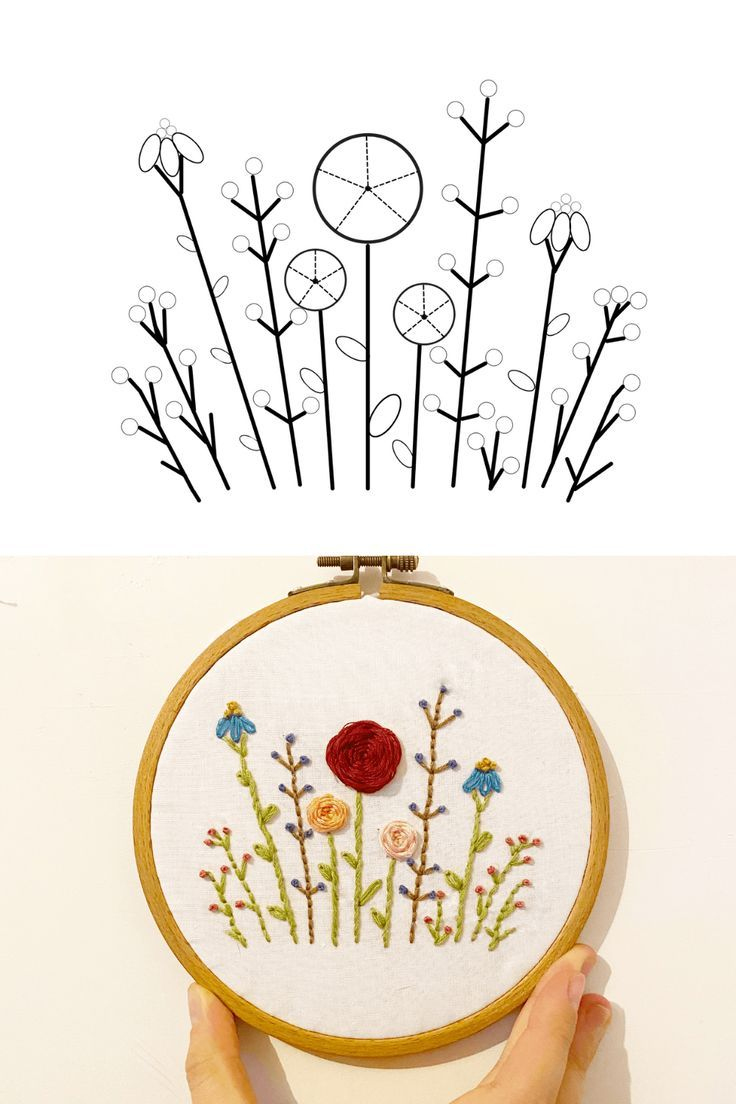 Free Pdf Embroidery Pattern ~ Beginner Floral Edition regarding Printable Modern Hand Embroidery Patterns Free