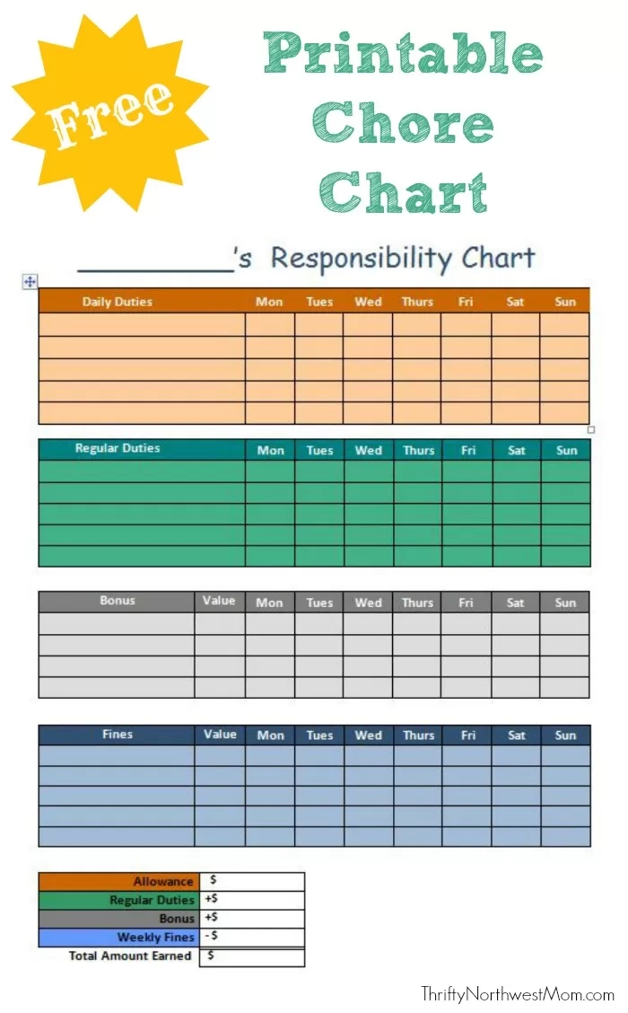 Free Printable Chore Chart For Kids Customize Responsibility Chart throughout Chore Chart For Kids Printable