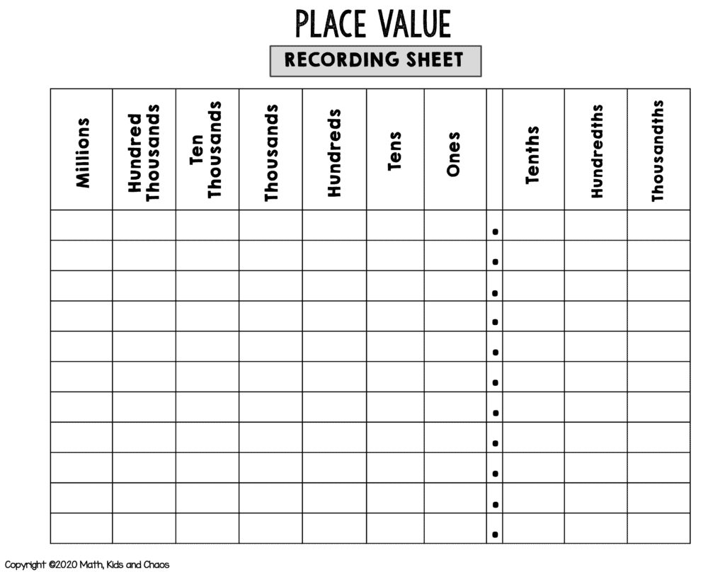 Free Printable Place Value Chart (Plus Activities To Try!) - Math pertaining to Place Value Chart Printable Free