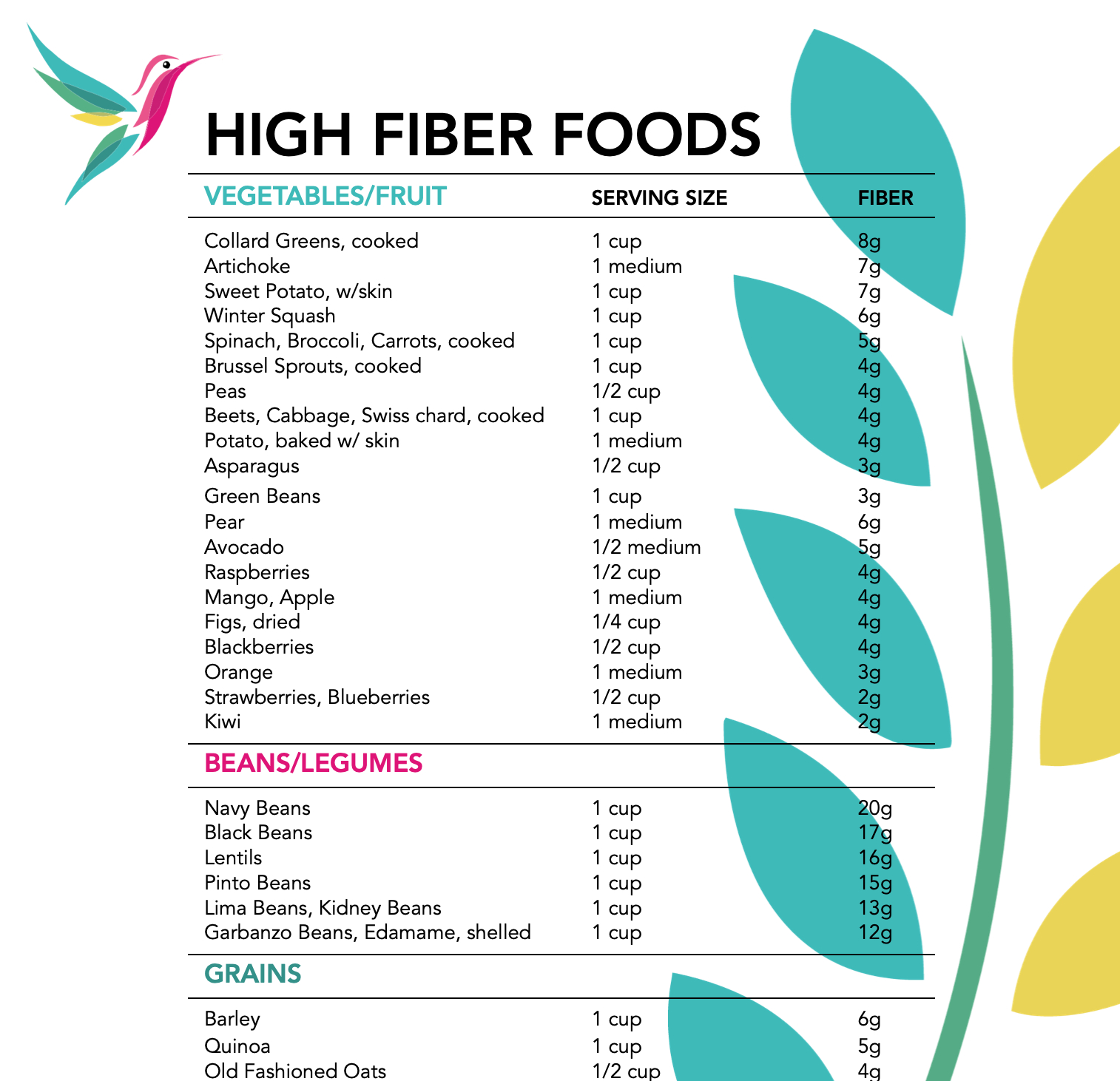 High Fiber Food List -Unbranded within High Fiber Food List Printable