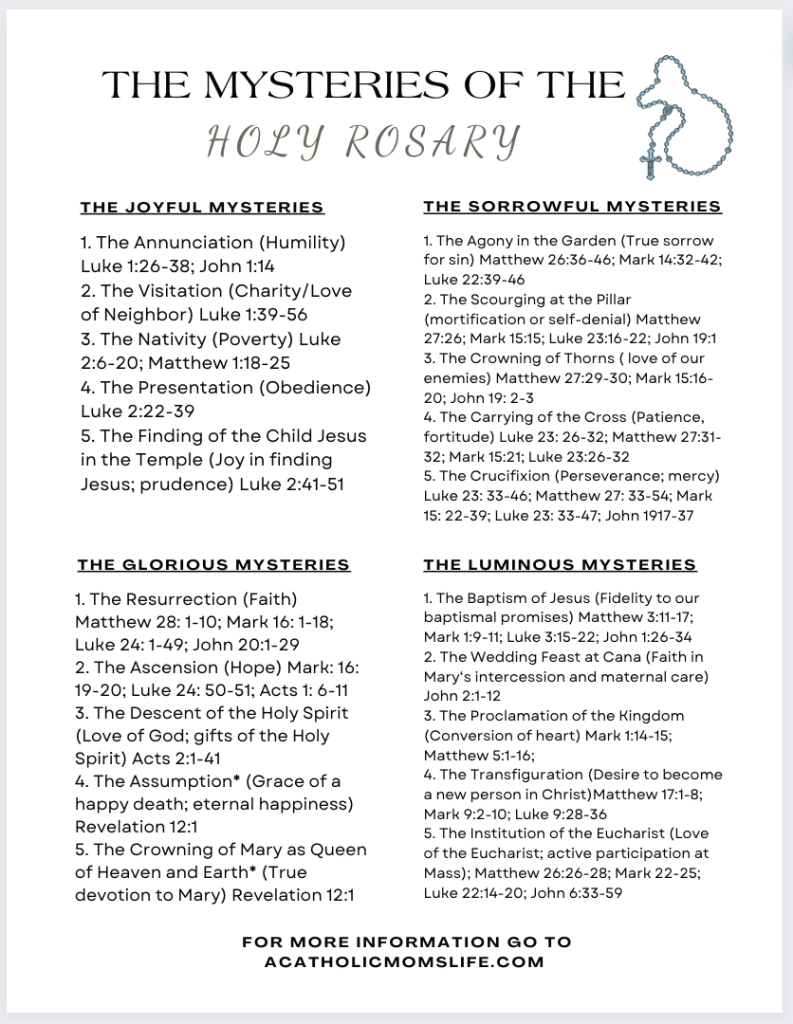 How To Pray The Rosary - A Catholic Moms Life throughout Rosary Prayer Printable Mysteries of the Rosary