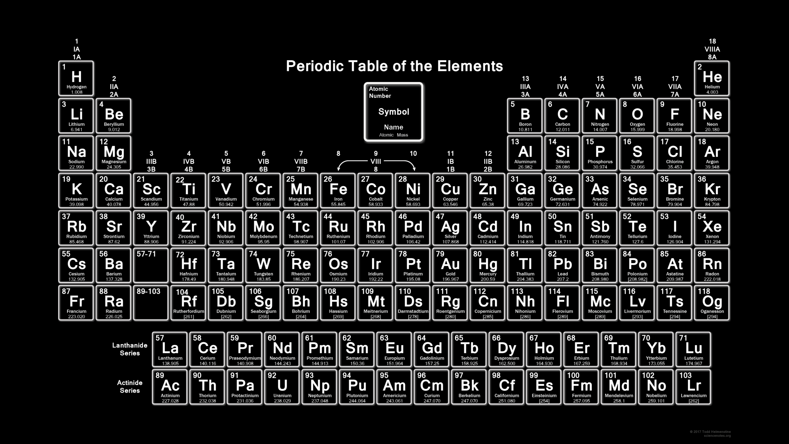 Periodic Table In Black And White Wallpaper - Periodic Table throughout Large Print Printable Periodic Table
