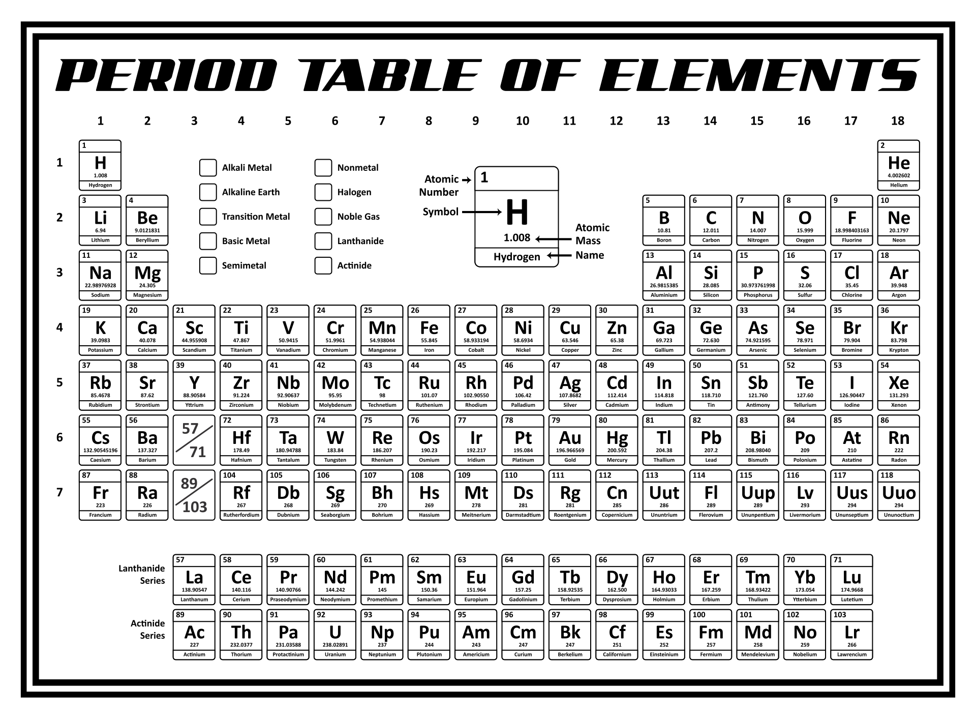 Periodic Table In Black And White Wallpaper - Periodic Table with regard to High Resolution Printable Periodic Table Black And White