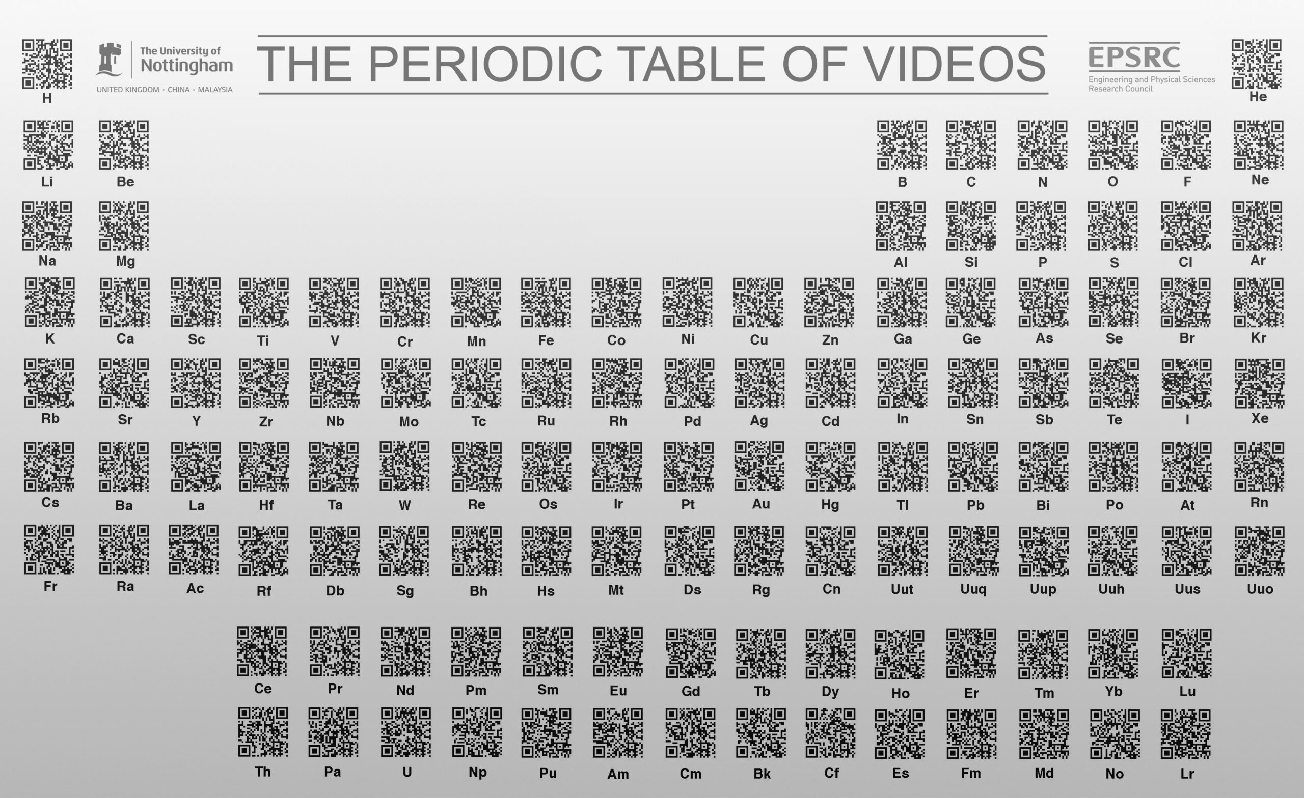 Printable Periodic Tables intended for High Resolution Printable Periodic Table Black and White