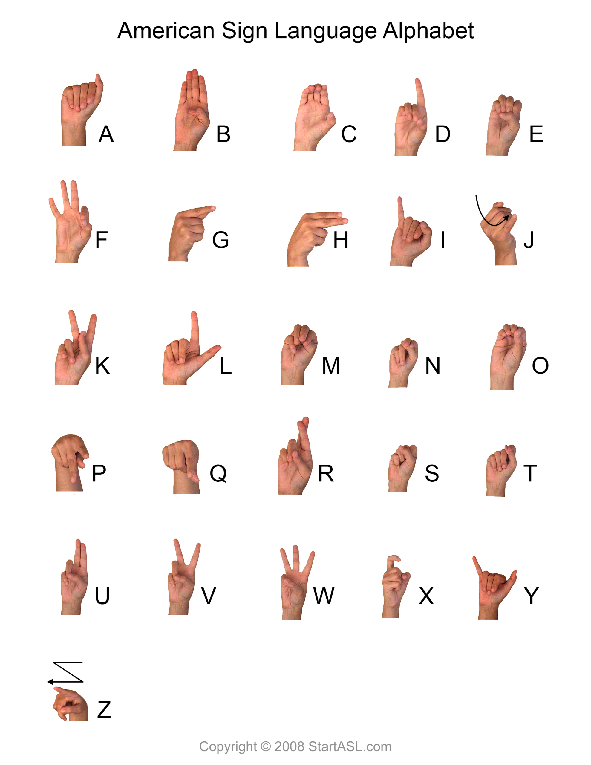 Sign Language Alphabet | 6 Free Downloads To Learn It Fast | Start Asl with Free Printable Sign Language Alphabet Chart