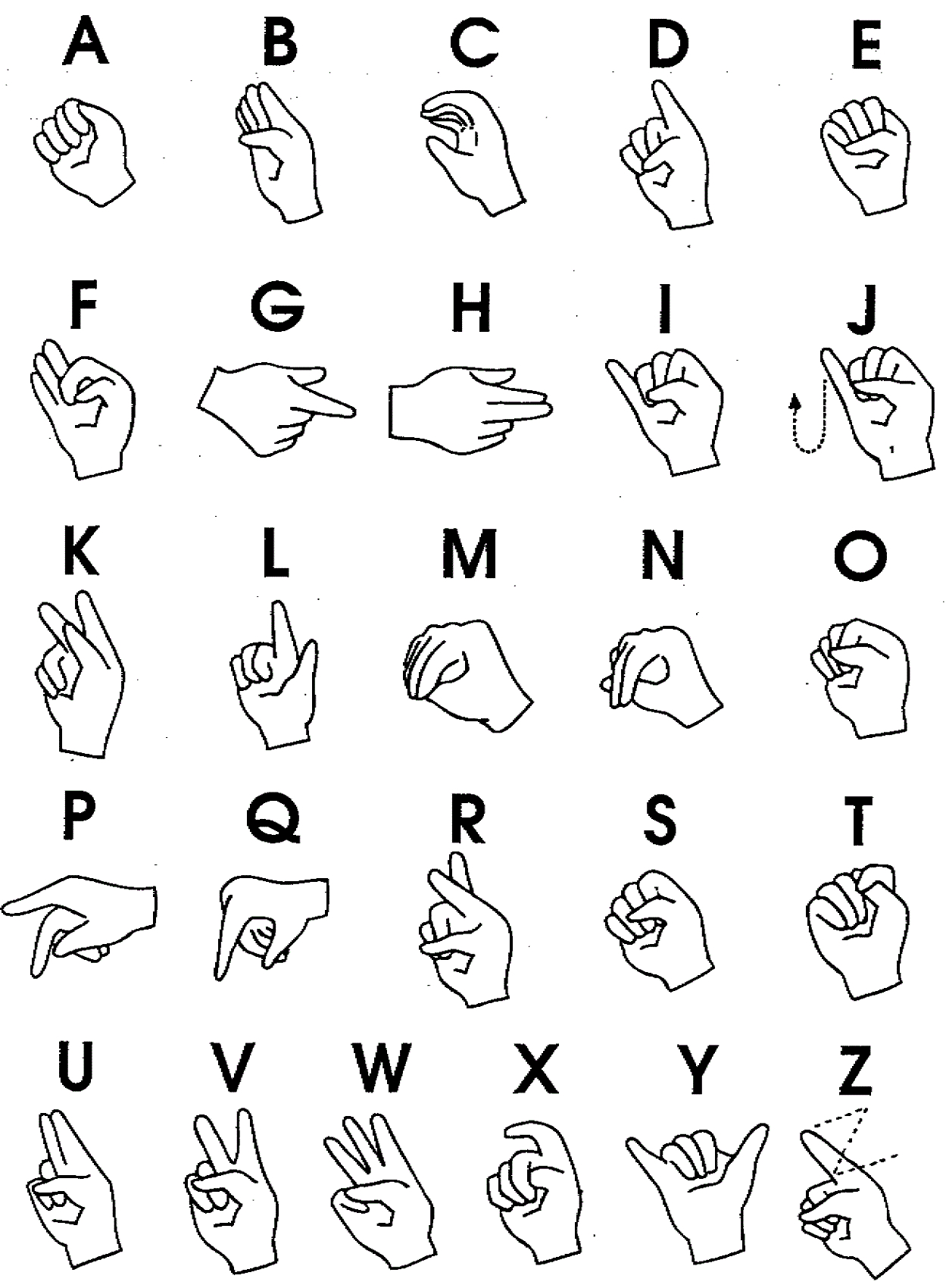 Sign Language Alphabet Printable - Printable Party Favors with Free Printable Sign Language Alphabet Chart
