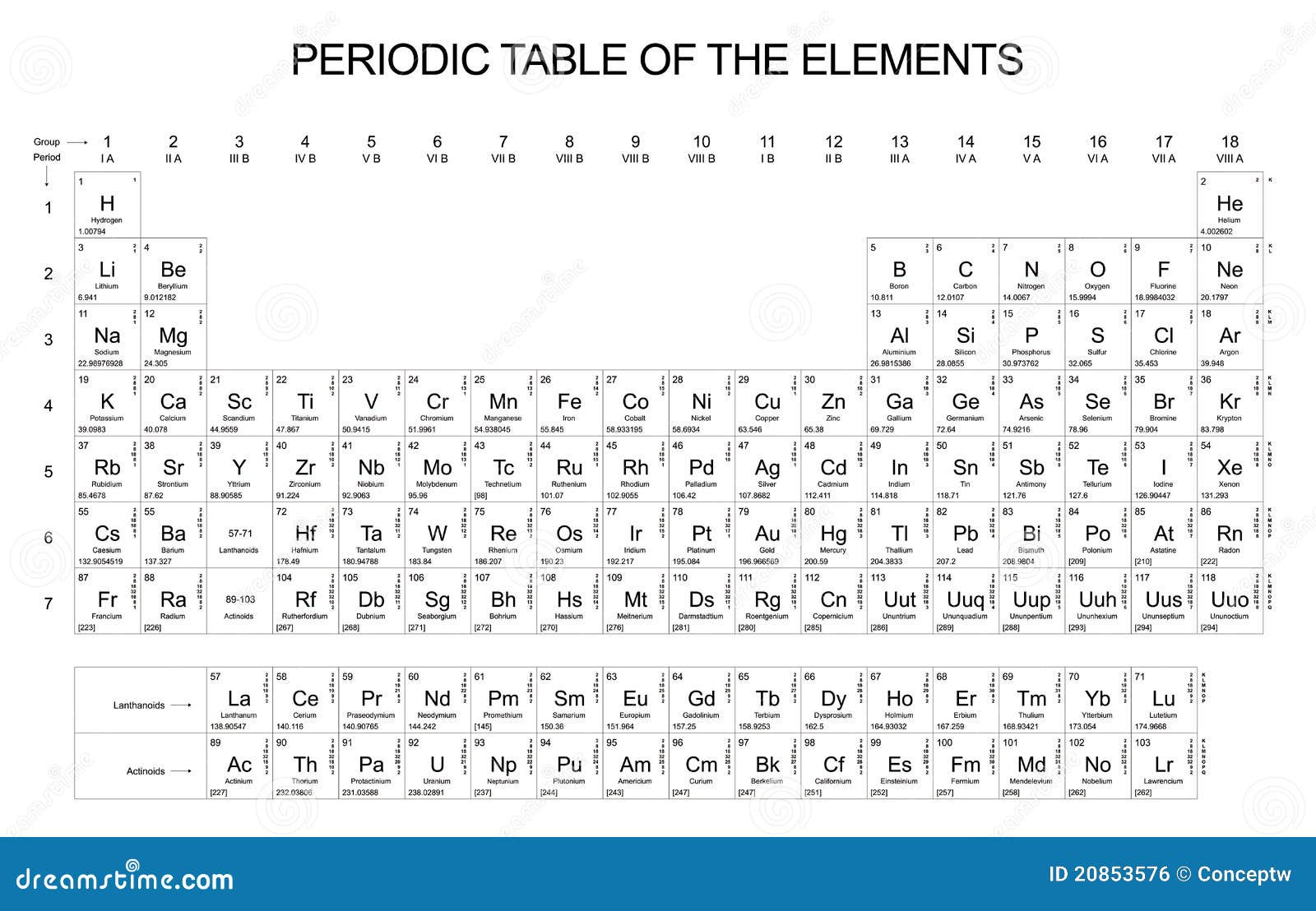 Simple Periodic Table Stock Illustrations – 1,375 Simple Periodic pertaining to High Resolution Printable Periodic Table Black And White