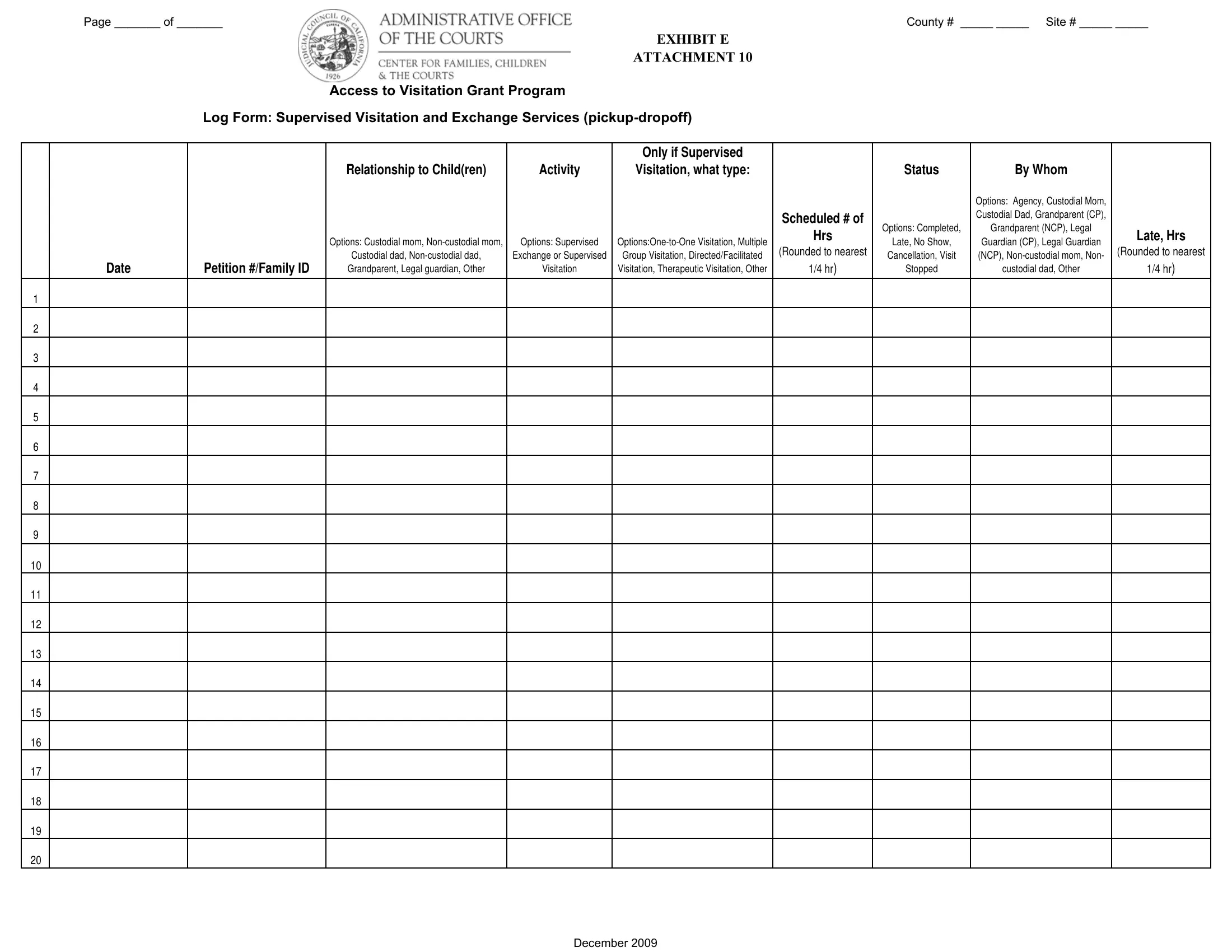 Supervised Visit Tracking Form ≡ Fill Out Printable Pdf Forms Online intended for Free Printable Well Child Visit Template