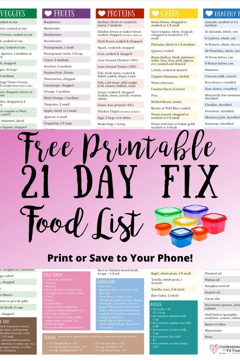 Updated 21 Day Fix Food List - Free Printable - Confessions Of A within 21 Day Fix Printable Meal Planner