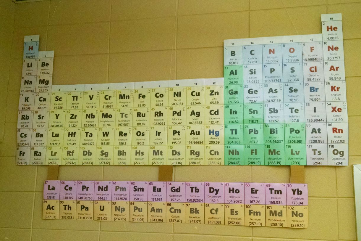 Wall-Size Periodic Table – Stark Science for Large Print Printable Periodic Table